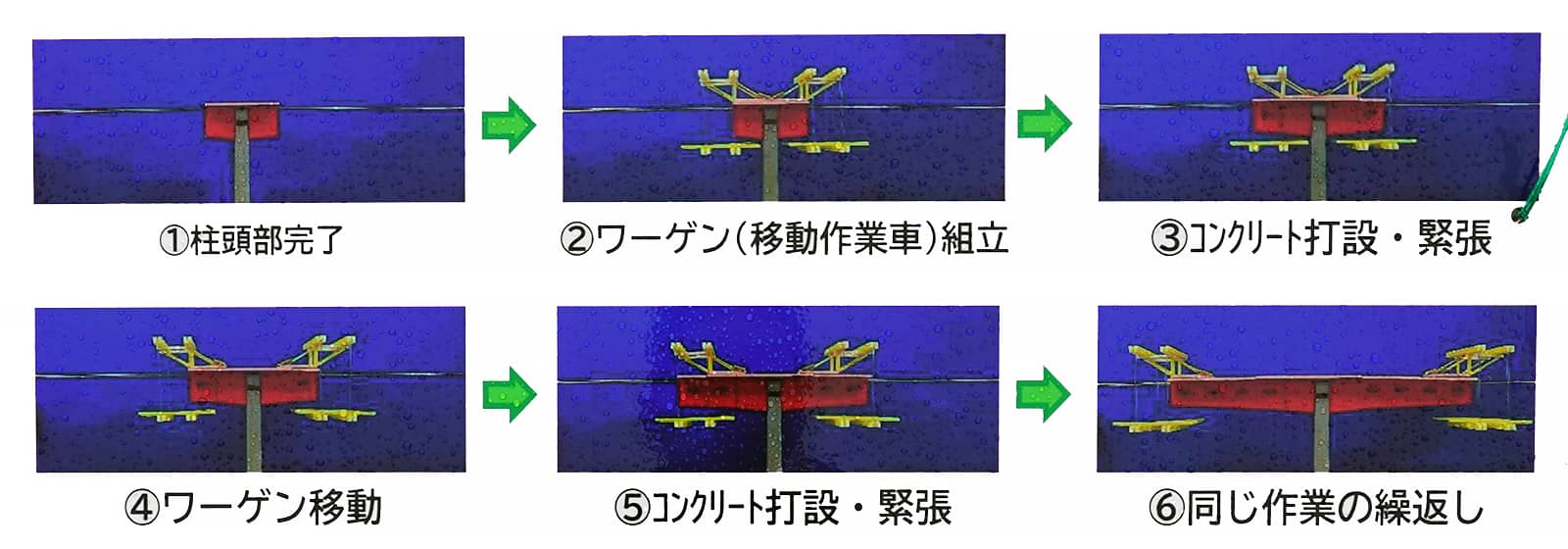 material-3_w1600px 新設楽大橋連結記念イベント「橋と遊ぶ日」