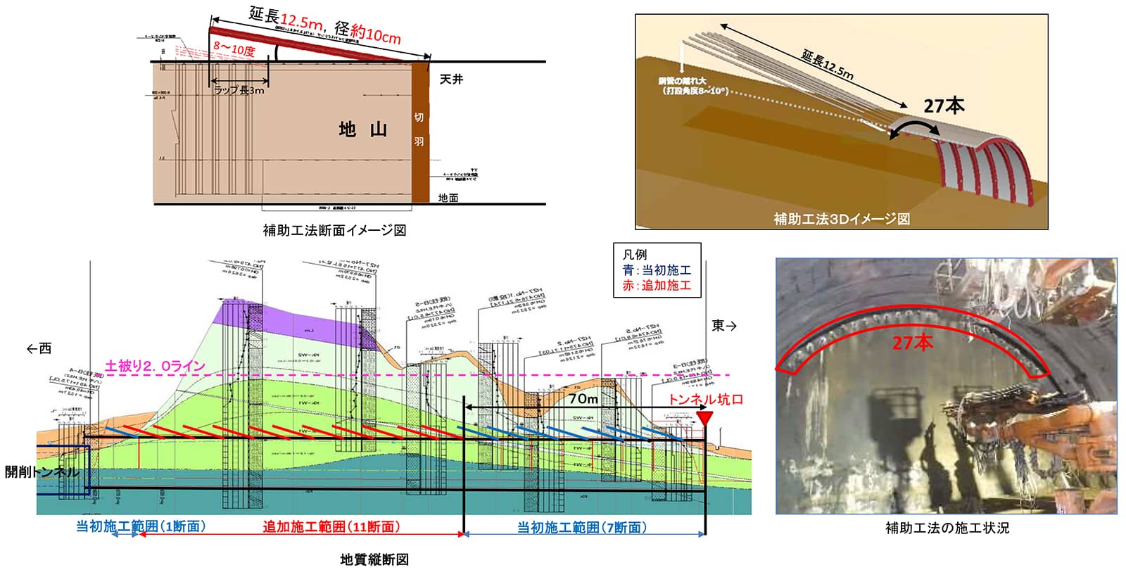 material-4_w1600px 尻手黒川線トンネル 貫通式